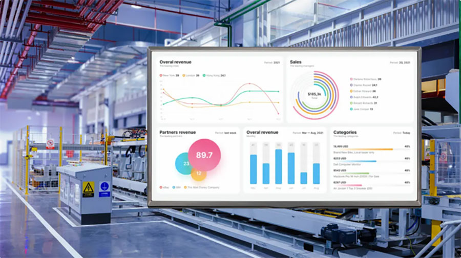 Manufacturing-Safety