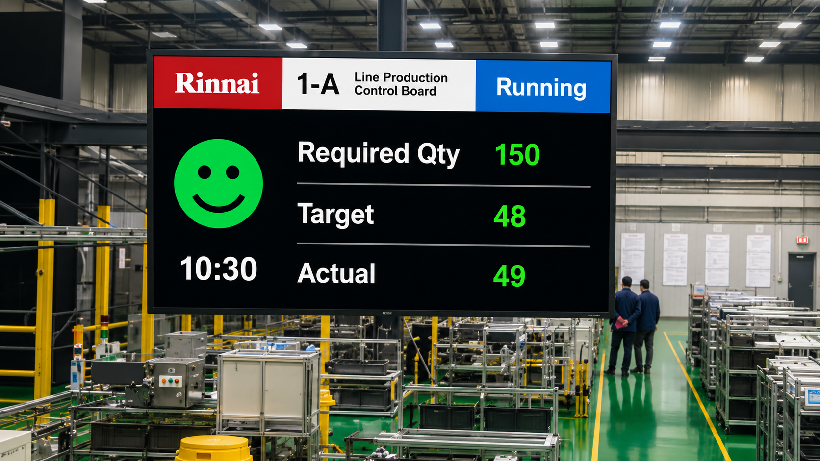 Industrial factory control board in action