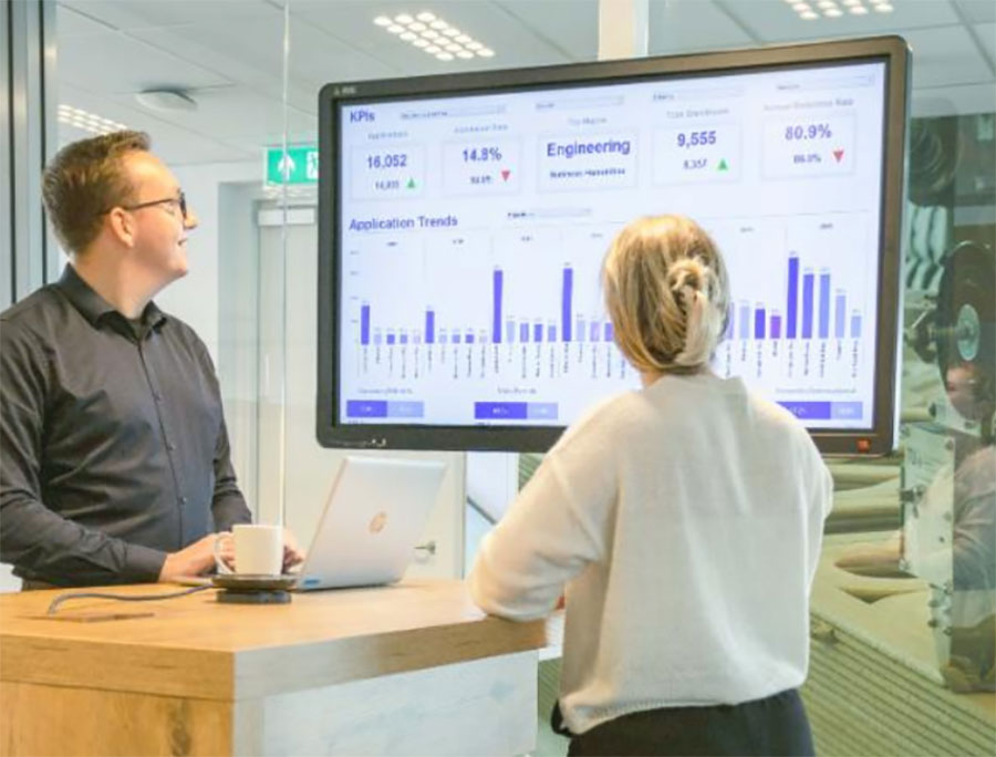 real-time-kpi-dashboards